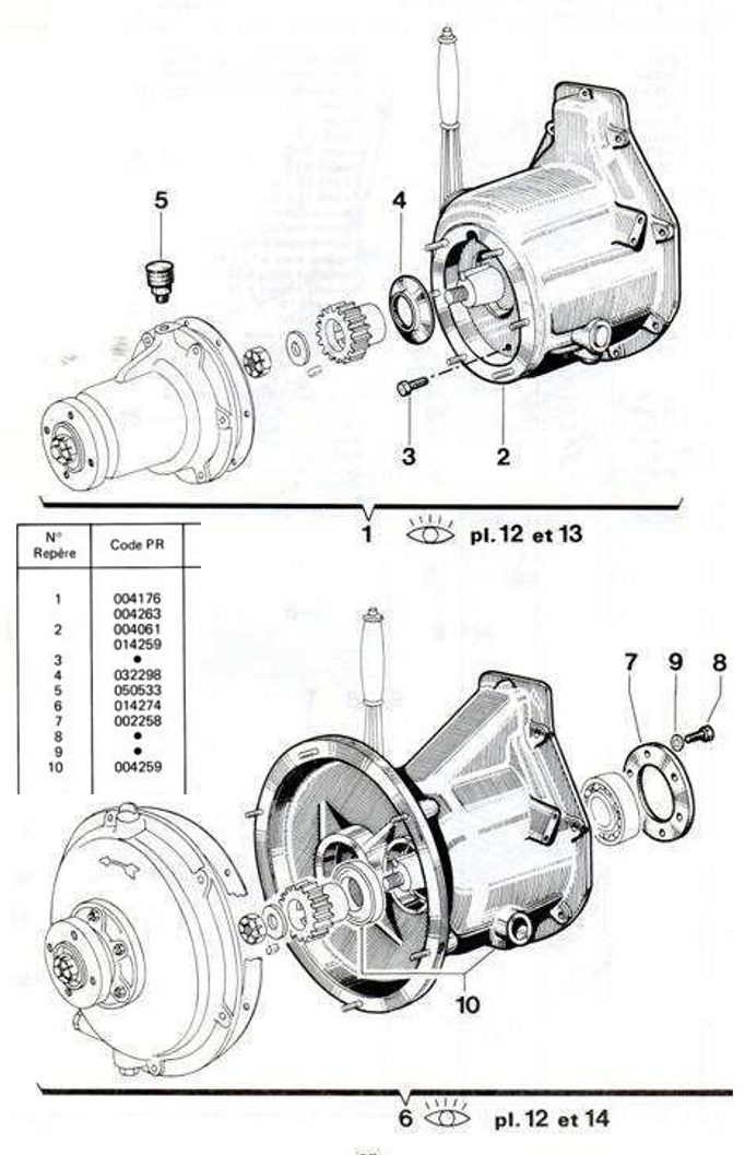 Embrayage réducteur